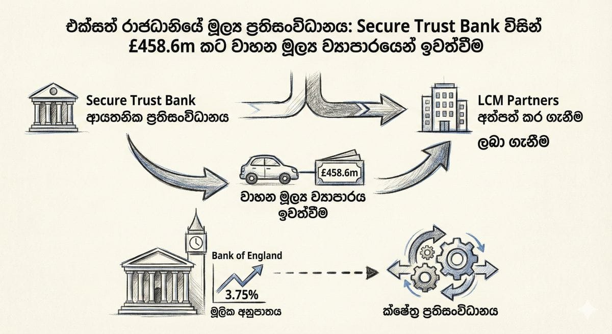 UK bank deposit compensation limit increased to 120,000 pounds FSCS news