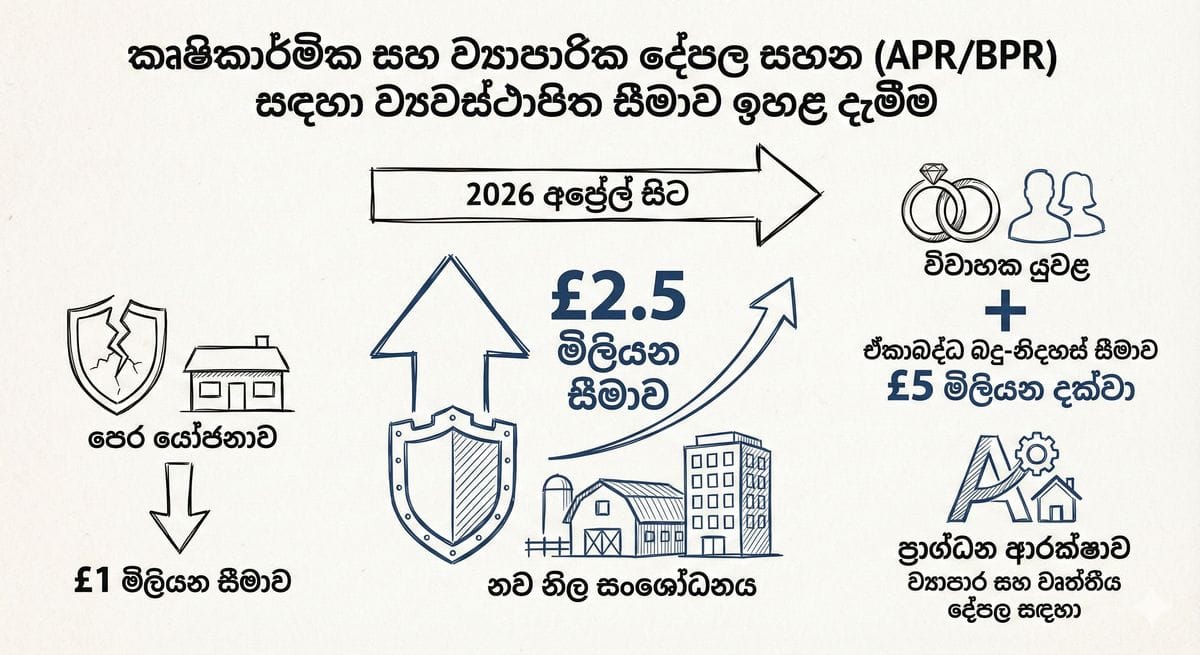 UK bank deposit compensation limit increased to 120,000 pounds FSCS news