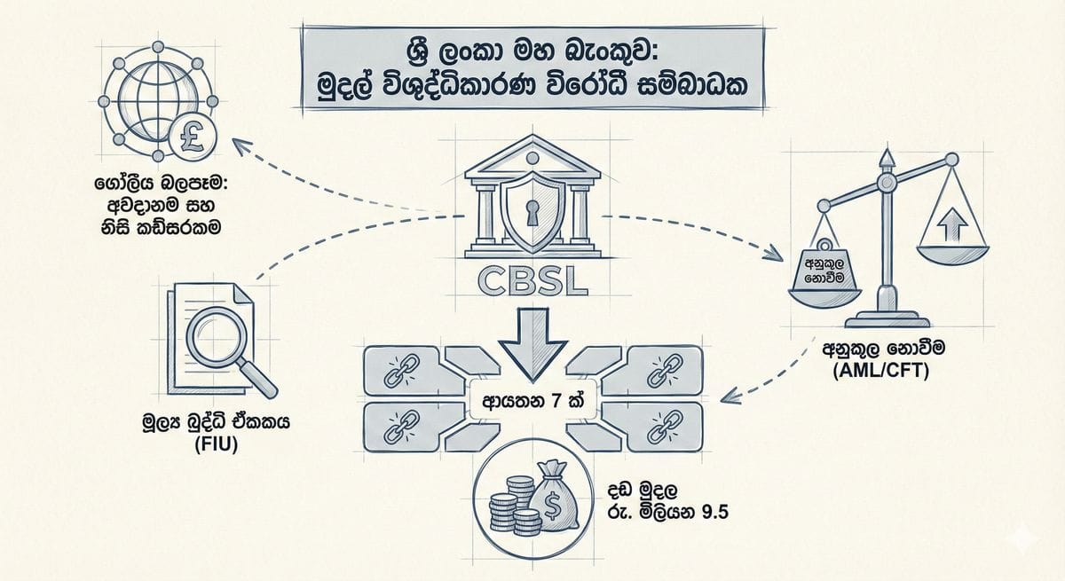 බ්‍රිතාන්‍යයේ නව වීසා සහ දේශසීමා ආරක්ෂක පනත පිළිබඳ නිරූපණය
