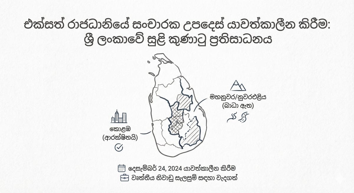ශ්‍රී ලංකාවේ විදේශ ණය සහ ආර්ථික අර්බුදය නිරූපණය කරන සංකේතාත්මක රූපයක්