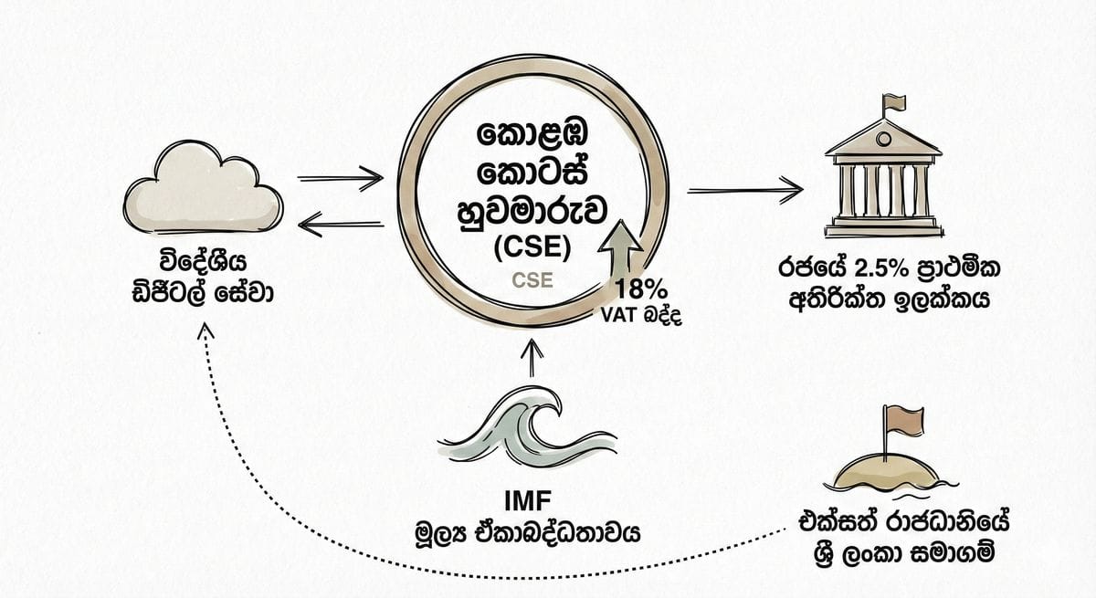 බ්‍රිතාන්‍ය වීසා නීති සහ යැපෙන්නන්ගේ ස්ථිර පදිංචිය පිළිබඳ රූපය