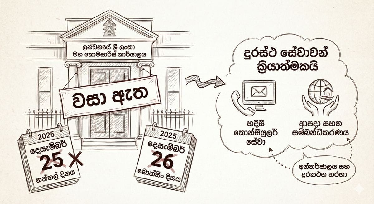 බ්‍රිතාන්‍යයේ Renters’ Rights Act 2025 සහ කුලී නිවාස අයිතිවාසිකම් පෙන්වන රූපයක්