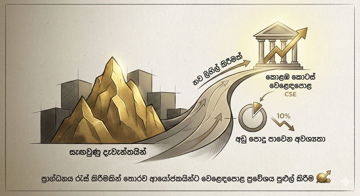 Sri Lanka SEC logo and Colombo Stock Exchange graph representation