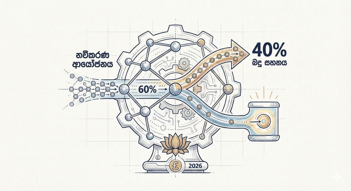 එක්සත් රාජධානියේ 40% බදු සහන ක්‍රමවේදය සහ ව්‍යාපාරික ආයෝජන වර්ධනය