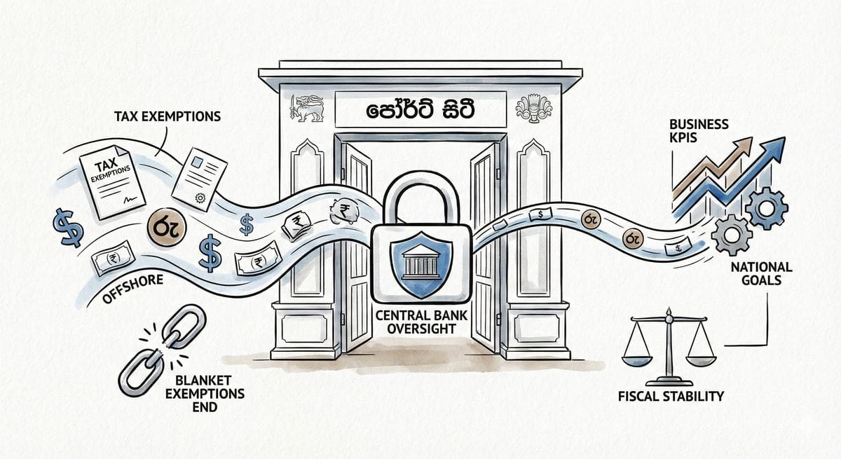 බදු සහන සහ ඕෆ්ෂෝර් බැංකුකරණය ඉලක්ක කරමින් පෝර්ට් සිටි නියාමන රාමුවේ දැවැන්ත වෙනසක්