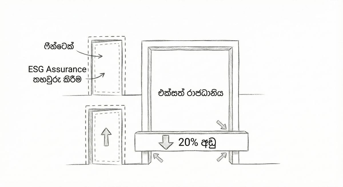UK Home Office Fintech and ESG Visa Policy 2026