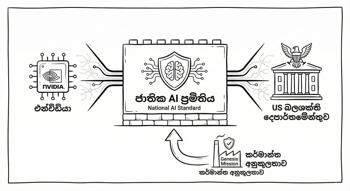 NVIDIA and US DOE launching Genesis Mission for AI and compute innovation