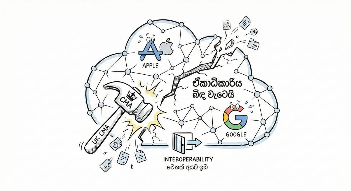 UK digital market reform law impacting tech giants and startups