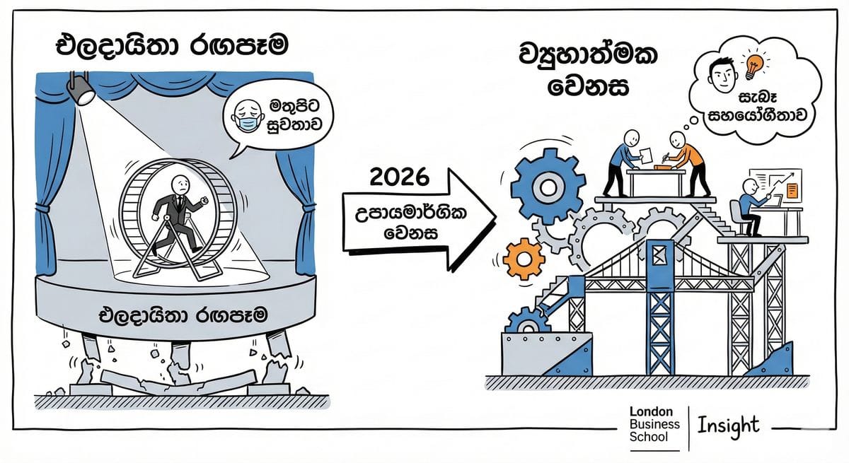 Hybrid leadership in modern workplaces 2026