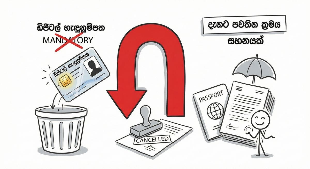 අනිවාර්ය ඩිජිටල් හැඳුනුම්පත් යෝජනාව හකුලා ගනී - වීසා හිමියන්ට සහනයක්