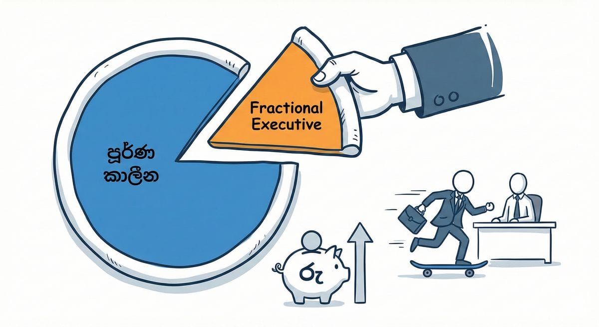 ව්‍යාපාර ලොව අලුත්ම රැල්ල: Fractional Executive මාදිලිය