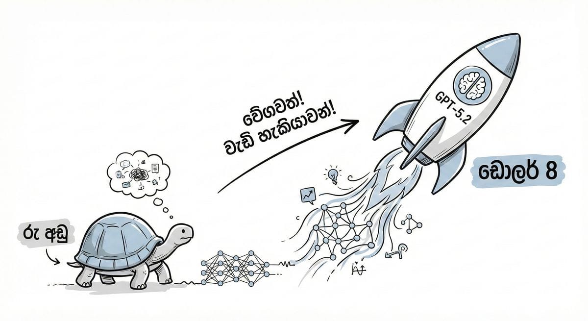 OpenAI ChatGPT Go subscription for professionals with AI tools