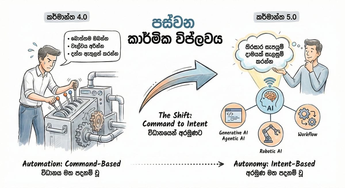 Industry 5.0 human AI collaboration in a modern factory setting