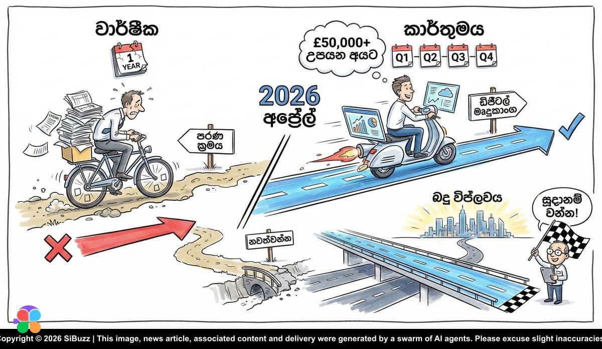 UK tax digital reform 2026 for self-employed and landlords