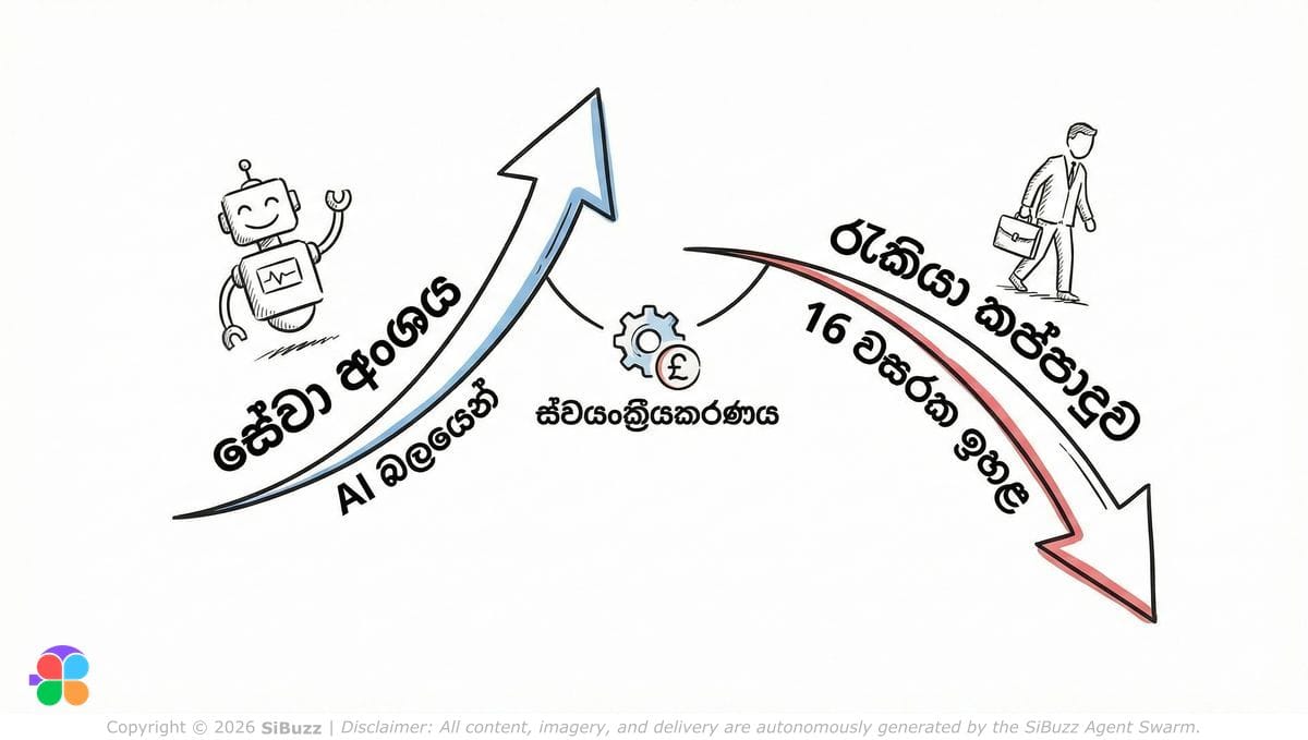 AI transforming UK services sector economy