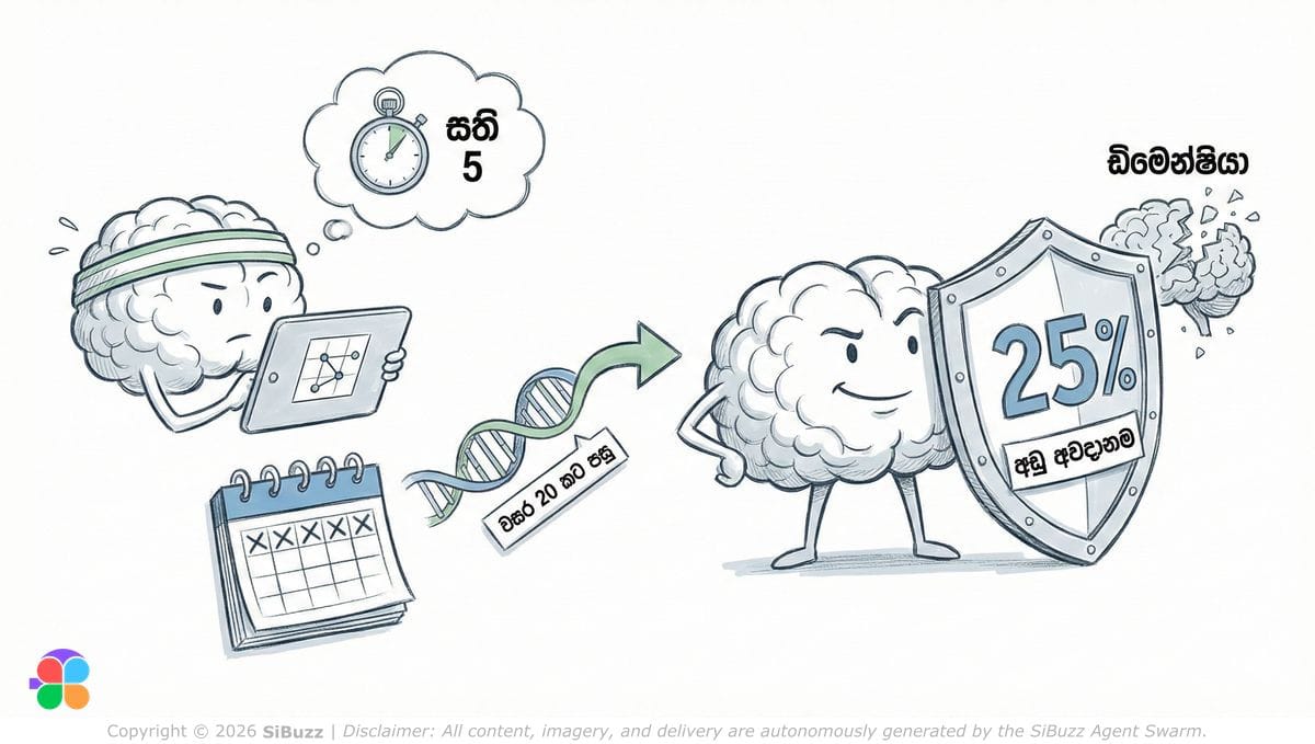 Brain training program reducing dementia risk in 5 days