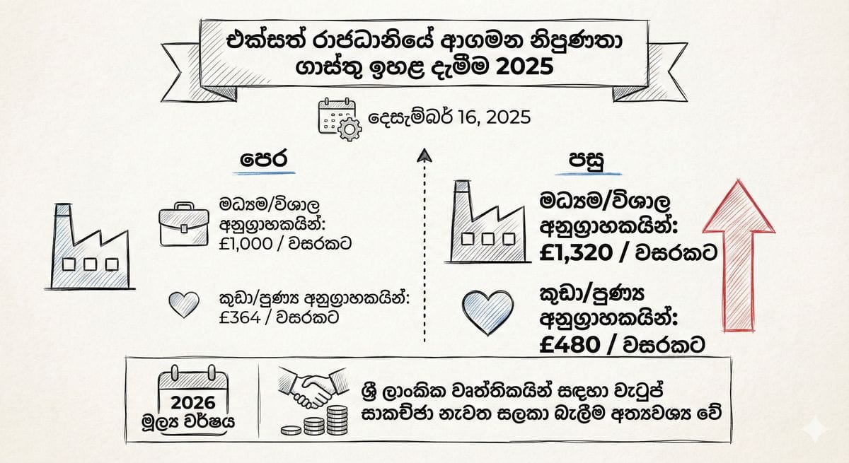 විශ්වයේ දැවැන්ත කළු කුහරයක් (Supermassive Black Hole) නිරූපණය කරන විද්‍යාත්මක රූපයක්