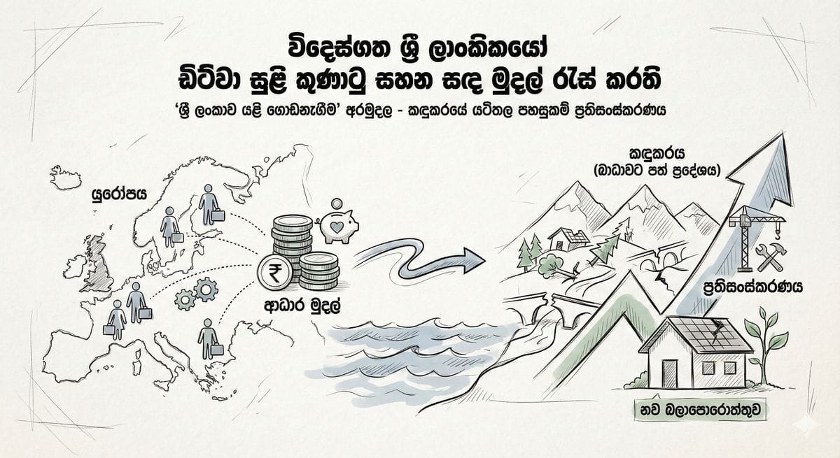 බ්‍රිතාන්‍ය පාර්ලිමේන්තුව සහ ශ්‍රී ලංකා ධජය නිරූපණය වන රාජ්‍ය තාන්ත්‍රික රූපයක්