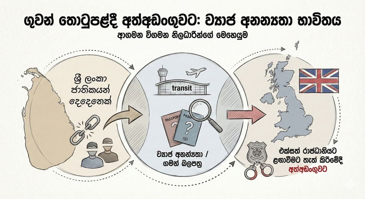 NVIDIA සහ Groq සමාගම් අතර ඇති වූ නව AI තාක්ෂණික ගනුදෙනුව නිරූපණය කරන රූපයක්
