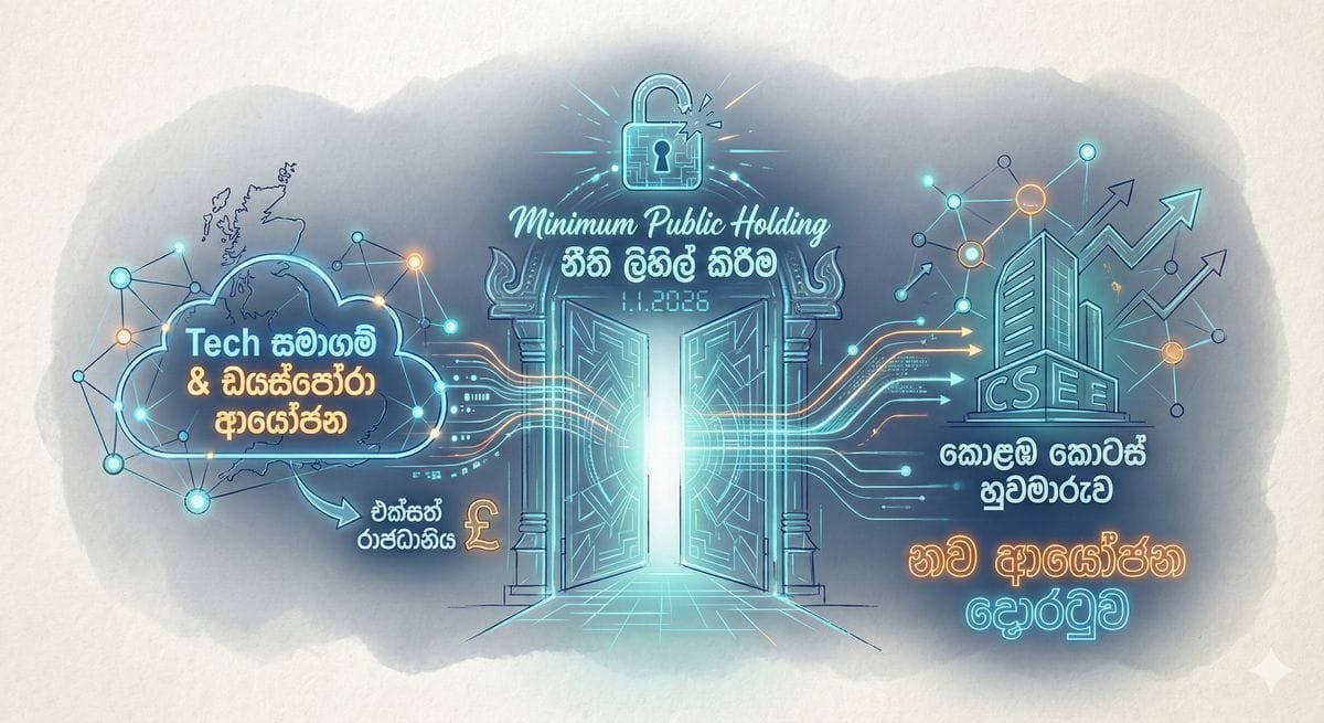 Sri Lanka SEC relaxes Minimum Public Holding rules for Tech companies listing
