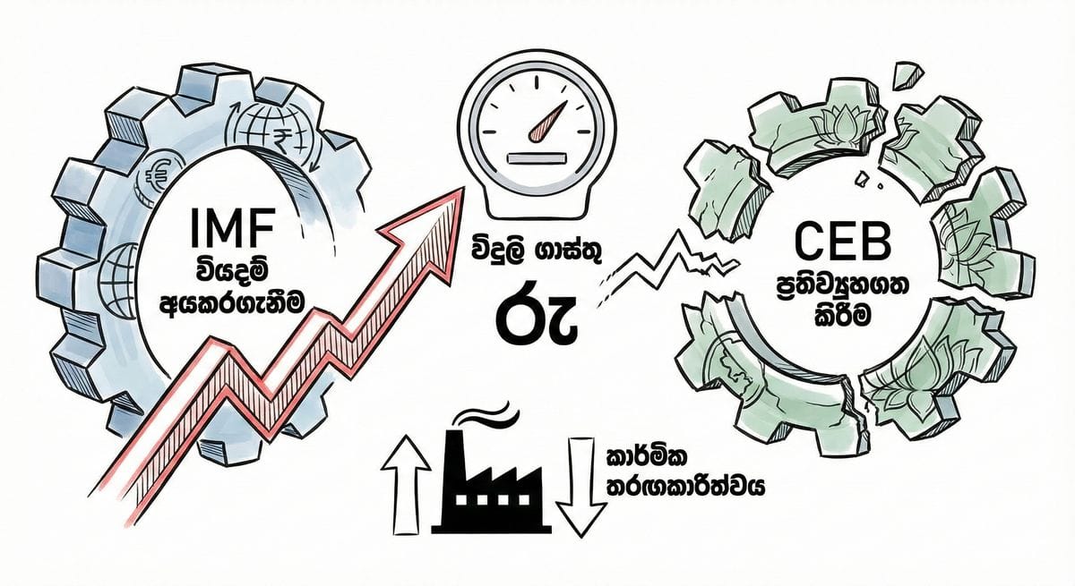 විදුලි ගාස්තු ඉහළට: 2026 පළමු කාර්තුව සහ CEB ප්‍රතිව්‍යුහගත කිරීමේ අභියෝගය