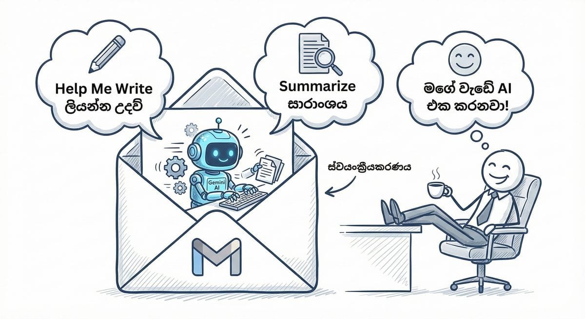 Gemini AI automating business emails in Gmail for Sri Lankan enterprises
