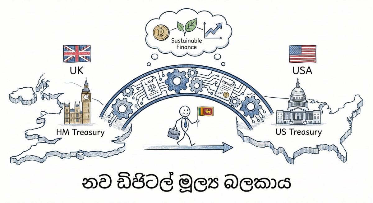 UK digital asset initiative and fintech innovation for Sri Lanka