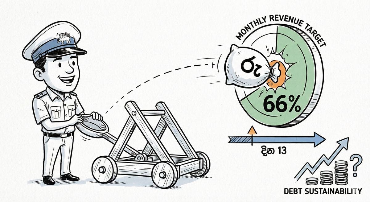 දින 13න් රේගු ආදායම 66%ක්: වාහන ආනයනයෙන් ආර්ථිකයට අලුත් පණක්