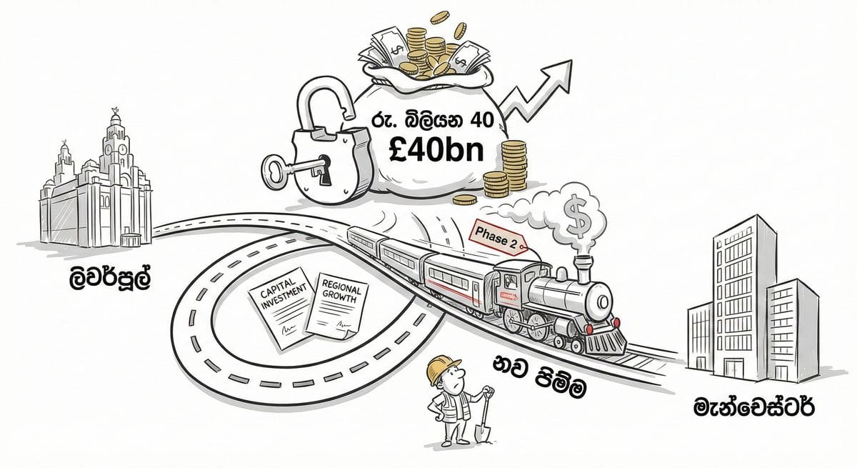 බ්‍රිතාන්‍ය ආර්ථිකයේ නව පිම්ම: Northern Powerhouse Rail 2 ඇරඹෙයි