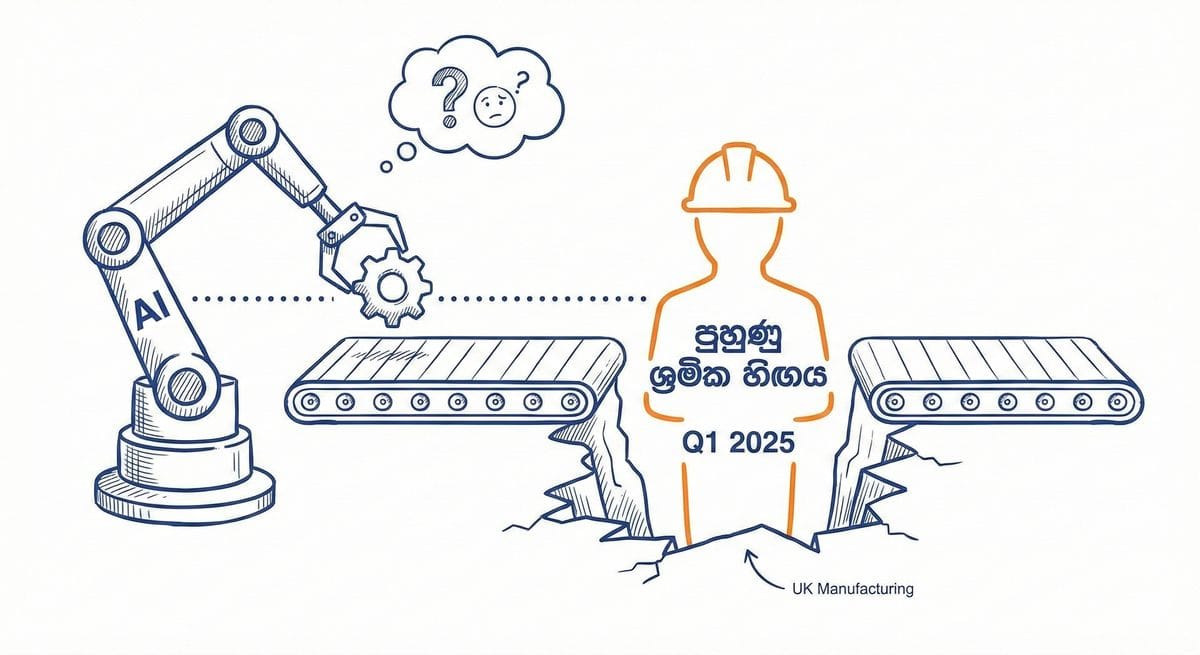 AI manufacturing robots in UK factory setting