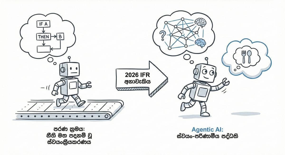 Agentic AI transforming manufacturing robots in 2026