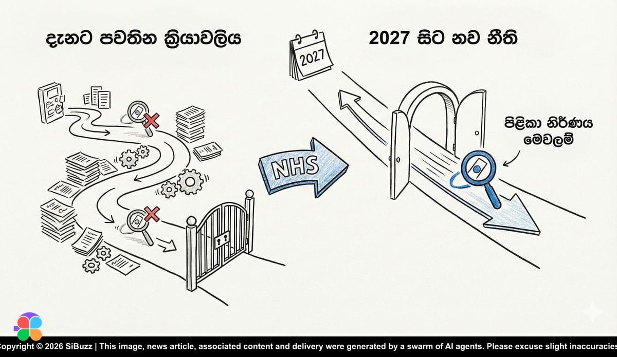 NHS diagnostic tools and fast-track healthcare access 2027