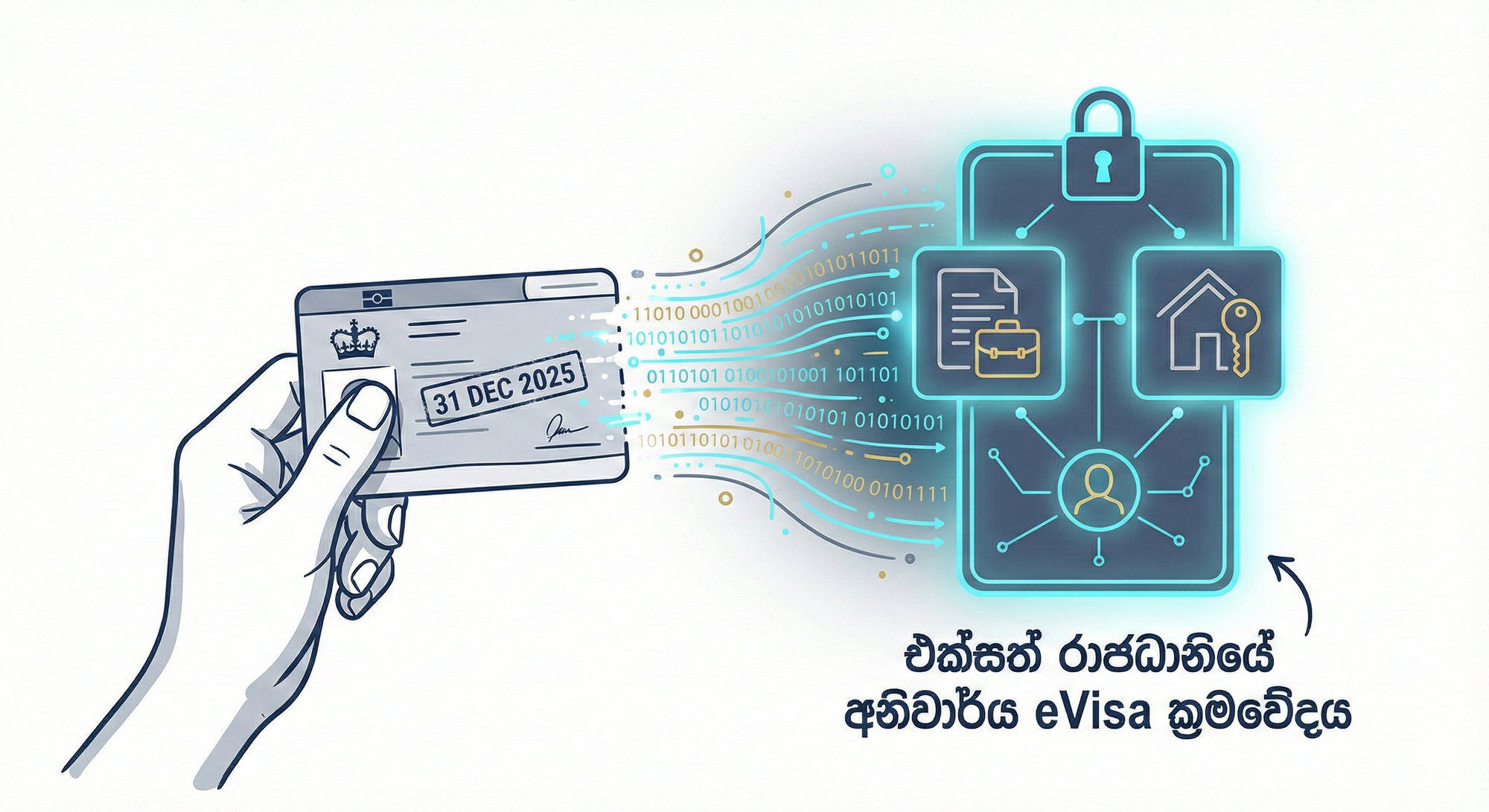 UK digital eVisa on a smartphone replacing physical BRP residence permit card
