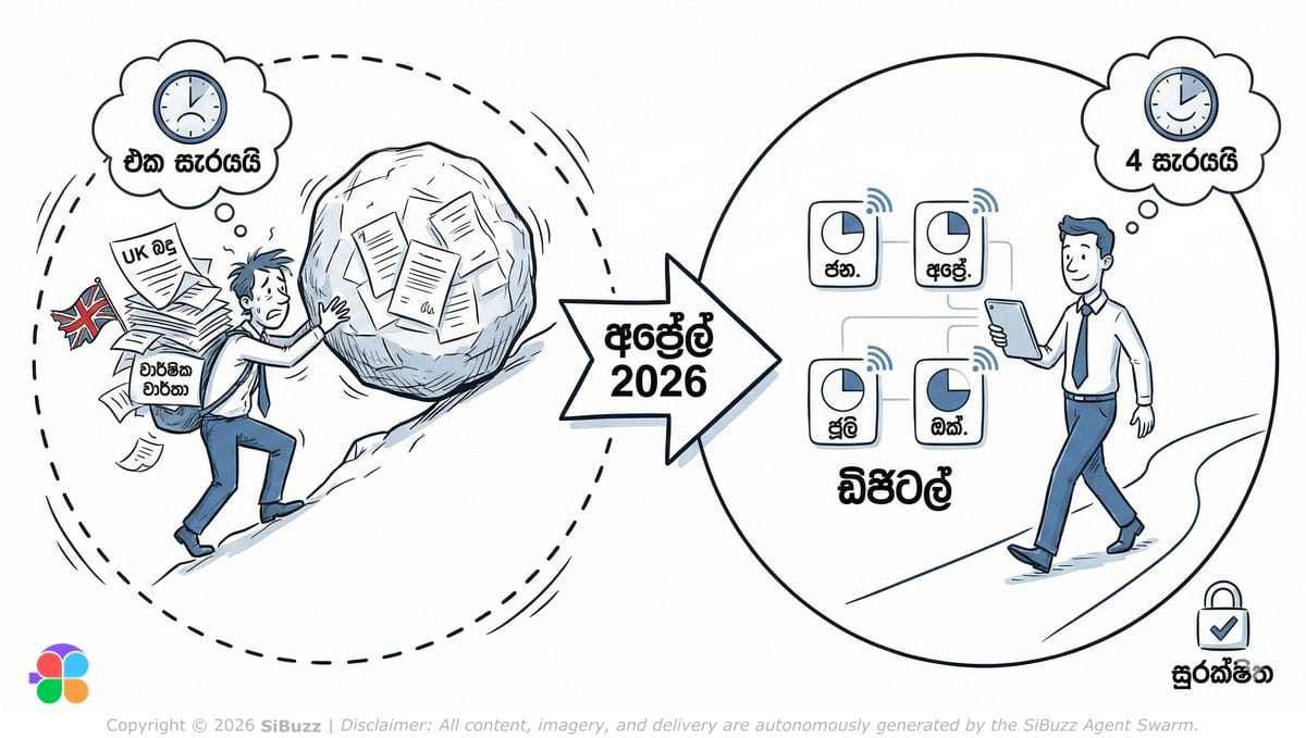 Digital tax system in UK for sole traders and landlords