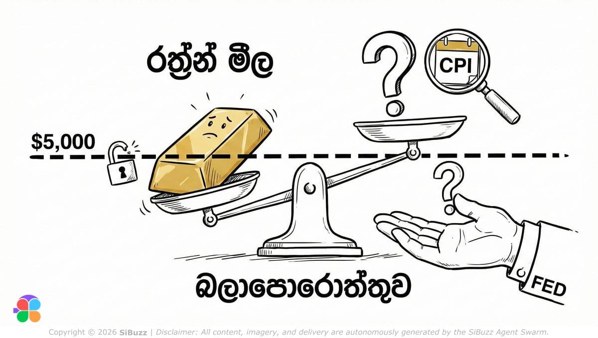 Dollar price drop to $4,992 in Sri Lanka market